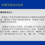 工業(yè)平板電腦行業(yè)?防爆等級的劃分標準