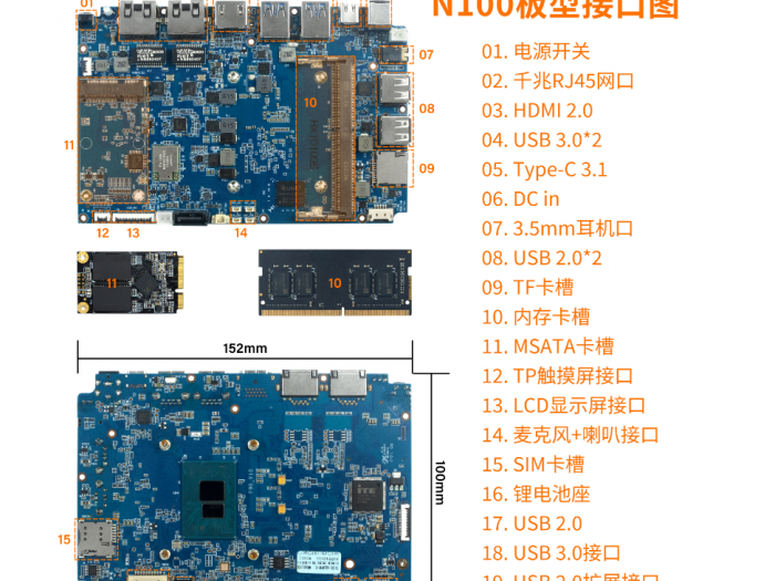 N100工業(yè)主板方案